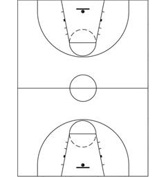 Basket taktikktavle